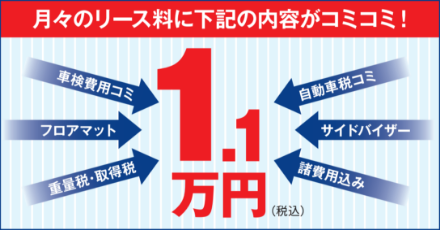 月々のリース料に下記の内容がコミコミ!